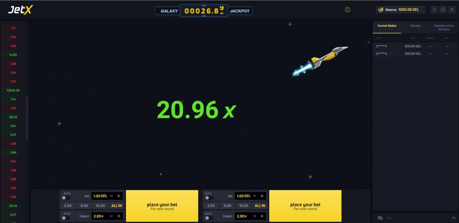 Everything You Need to Know About JetX Avia at eboox.in