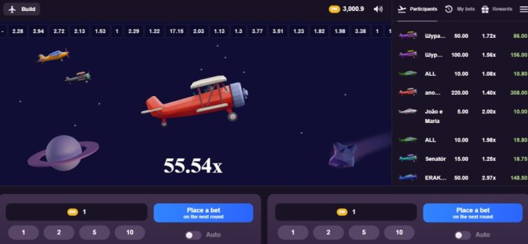 Try Aviatrix for Free Before Placing Real Rupees