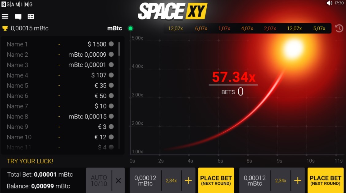 Rocket Man Betting Game: Space XY’s High-Stakes Hero