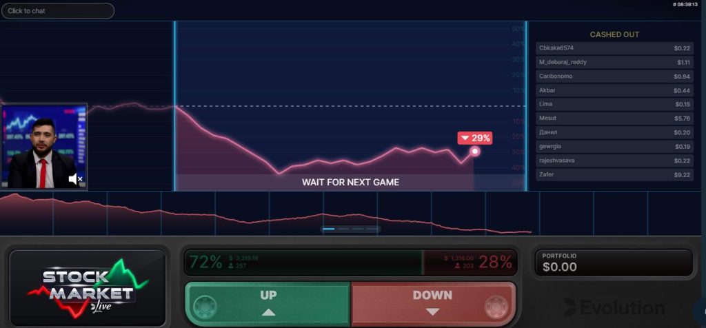 Stock Market Live game.